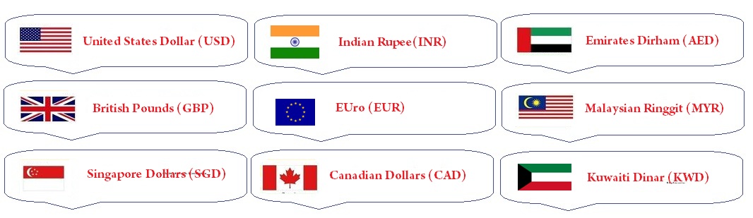 choose your currency